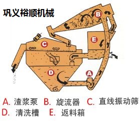 (x)ɰՙC(j)еa(chn)SļҺ